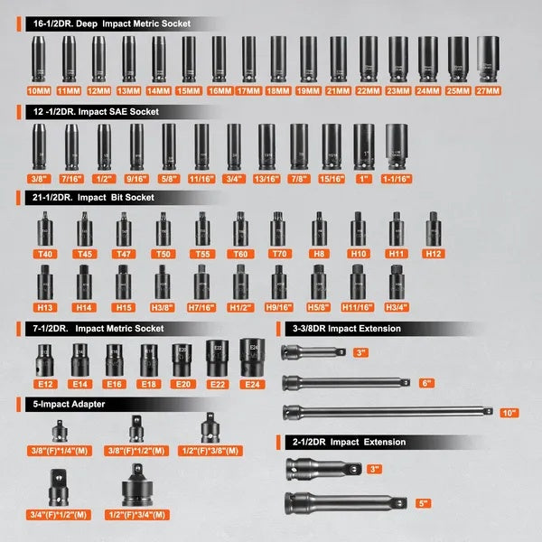 VEVOR Impact Sockets Set 130PCS 6-Point  Drive Bit Ratchet Tool Kit